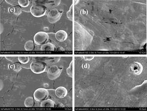 Electrodeposition of Ni-Fe-Mo-W Alloys - Part 3